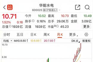 EAFC24年度最佳阵泄露：梅姆哈三箭头，贝林、范迪克、阿利森入选